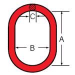 Elo