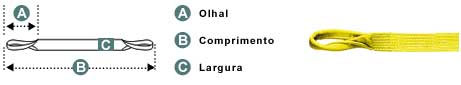 Sling Corpo Duplo