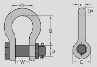 MANILHAS - Acessórios para Elevação de Cargas - Tecnotextil